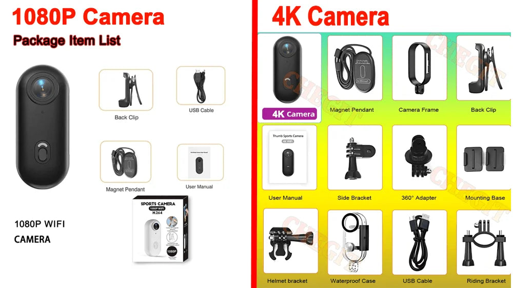 LiveView™ Pro 4K POV Camera.