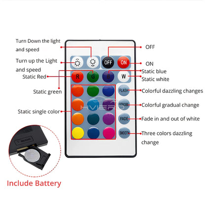HexGlow™ RGB Wall Panels