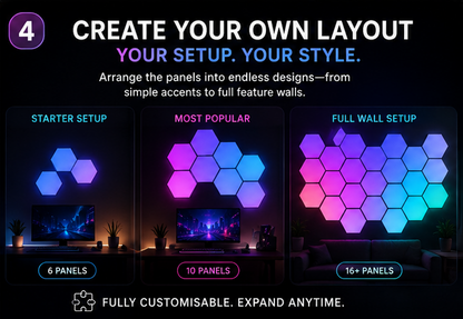 HexGlow™ RGB Wall Panels